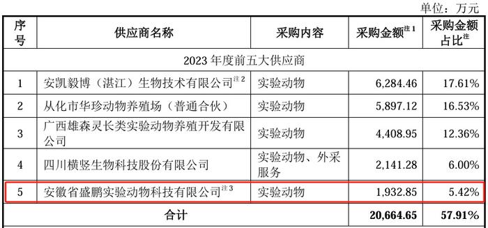 万能试验机能测试材料的多种性能，深度解析材料性能评估的关键工具