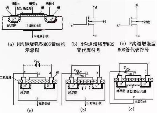 低压熔断器作用