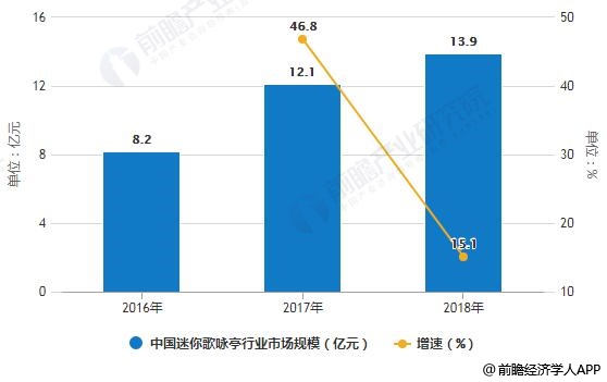 模切机市场现状及未来发展趋势分析