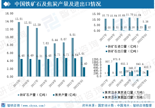 堆高车，定义、种类、应用与发展趋势分析