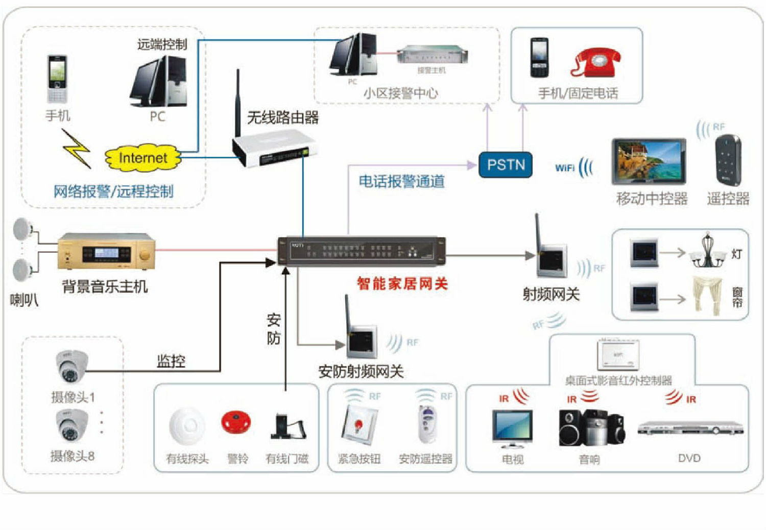 频率测定仪，技术原理与应用领域