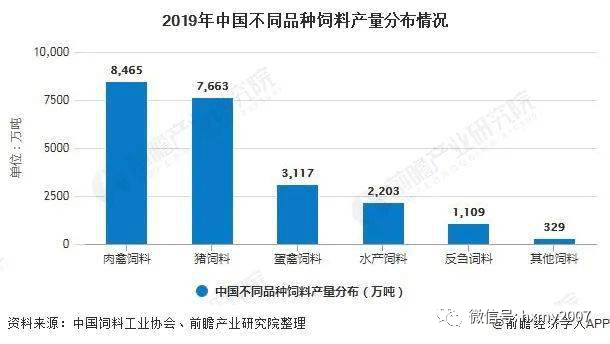 工业饲料蛋白与人工智能就业方向，未来职业发展的两大热门领域探讨