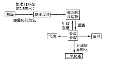 石油加工厂应布局在，综合因素考量下的选址策略