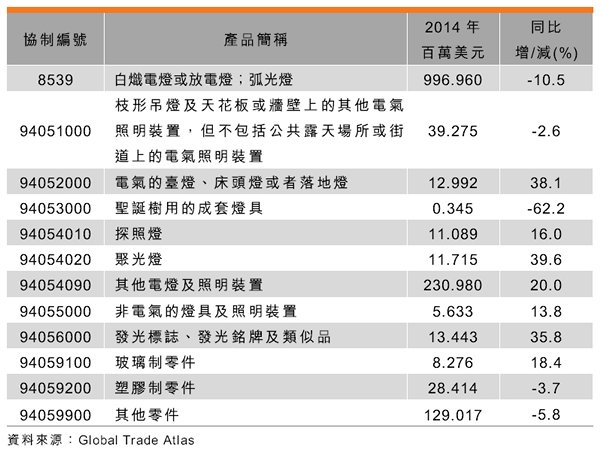 烟嘴的成分