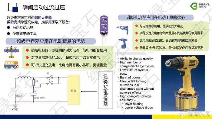 电动工具设计技能和方法