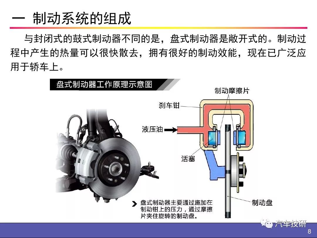 汽车制动系统配件详解