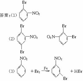 DIY玩具与苯的检测方法和原理详解