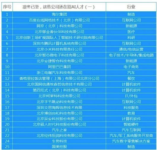 复合肥料 第9页