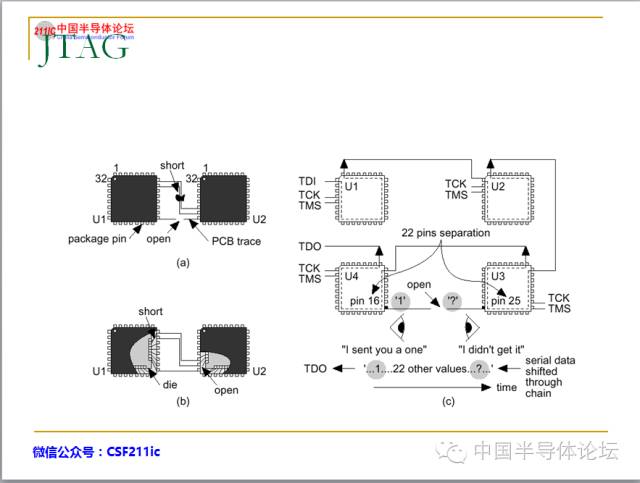 COD检测仪的原理图及其工作原理解析