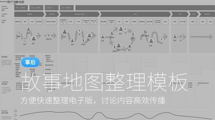 圆度仪测量结果图