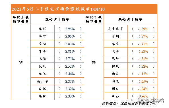 二手包装设备交易市场