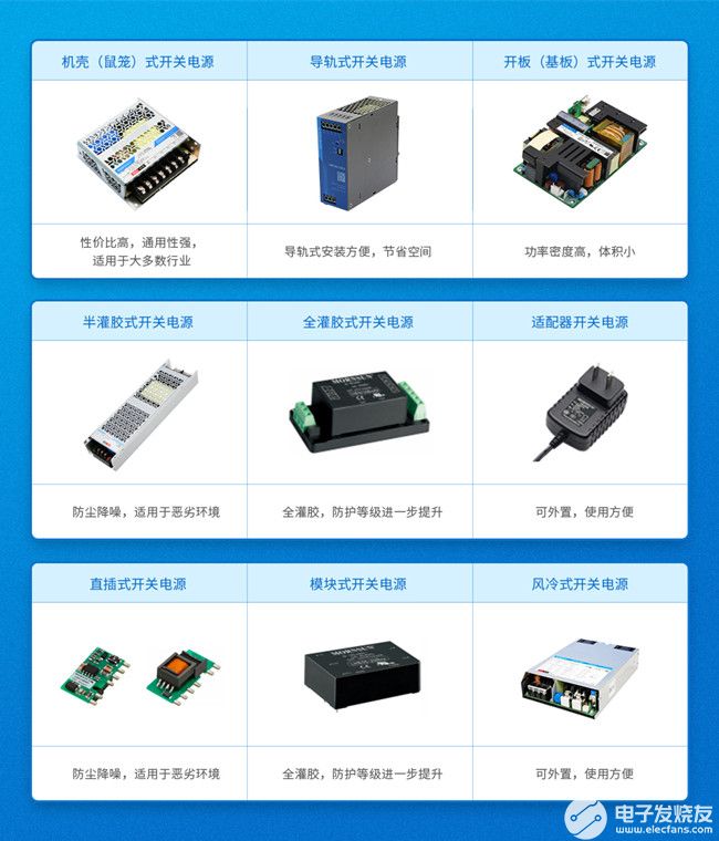 广告领域中温控开关的种类及其应用概述