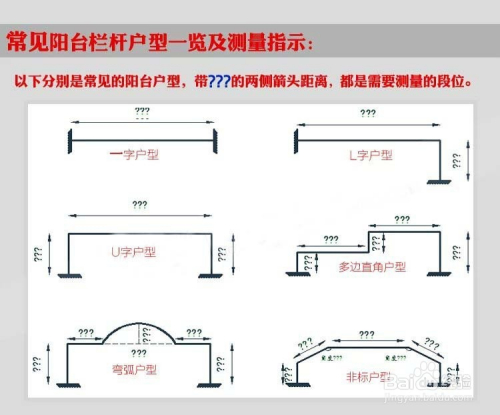 开关的测量，方法与步骤详解