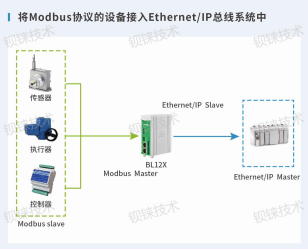 收发器生产厂家概览，技术领先与品质保障