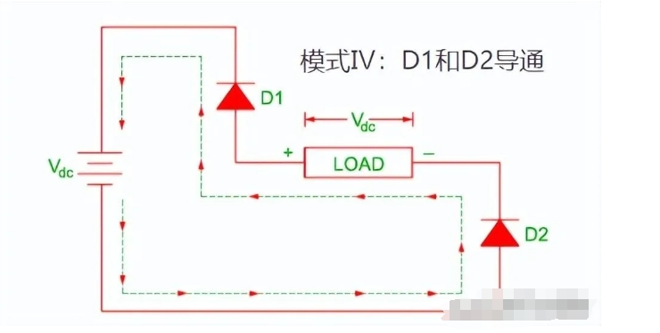 半导体开关工作原理