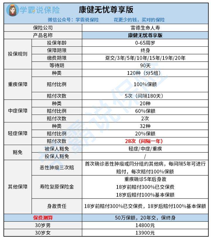 骨雕制作全过程图文解析