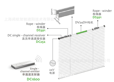 电动百叶窗电机安装教学