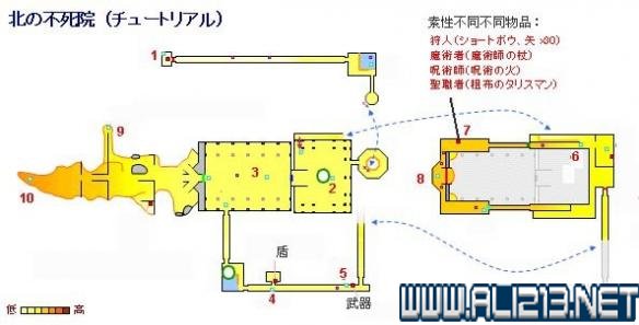 络筒的设备及络筒工艺流程解析