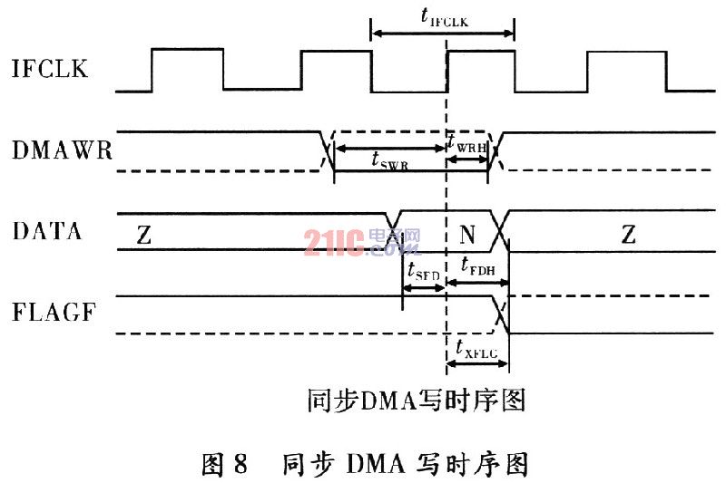 辅助逆变器（ SIV ）的全称及其技术特点与应用领域