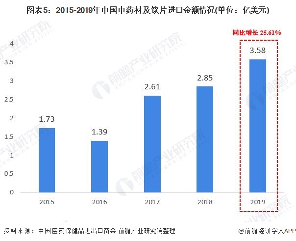 塑胶玩具行业，现状、趋势与挑战