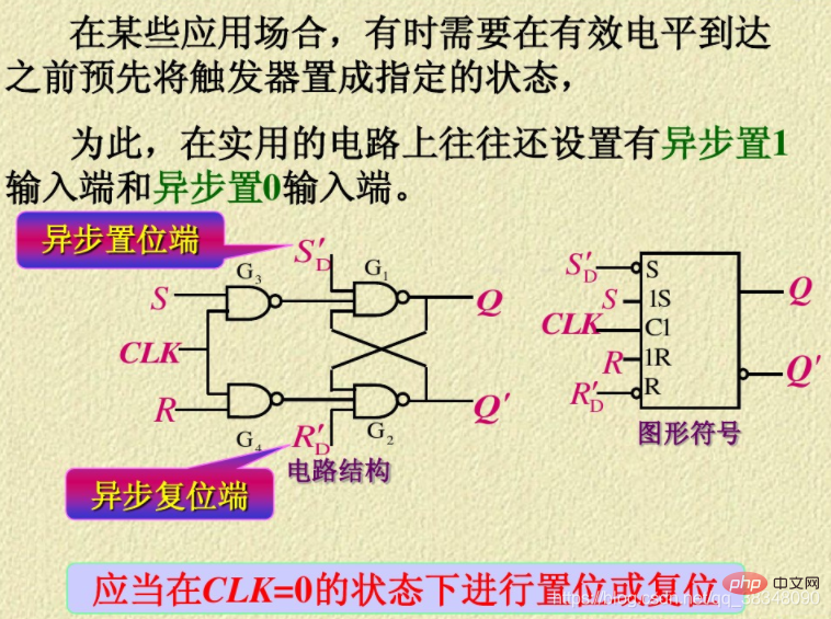 触发器高电平有效详解