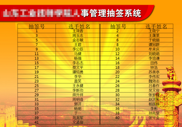 通信光缆颜色排列，一种标准化的视觉指南