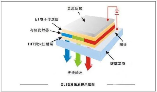 LED显示屏铝合金框架，设计、应用与优势