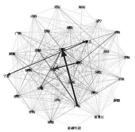 皮革废物利用，探索与前景展望