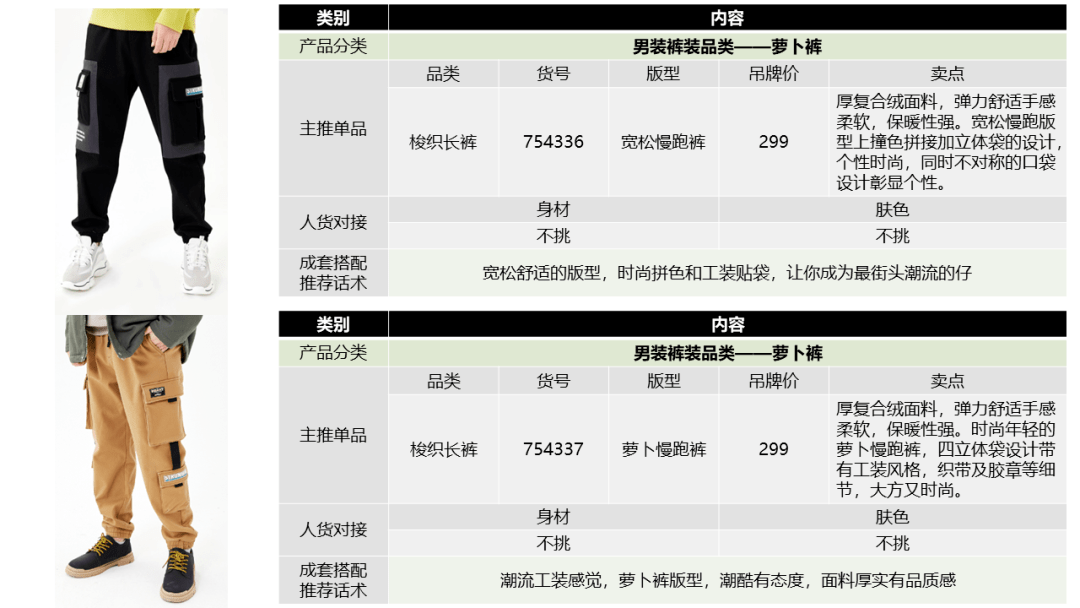 其他办公用品的种类与概述