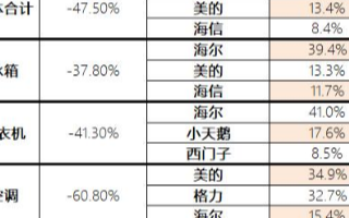 岩棉属于哪一类